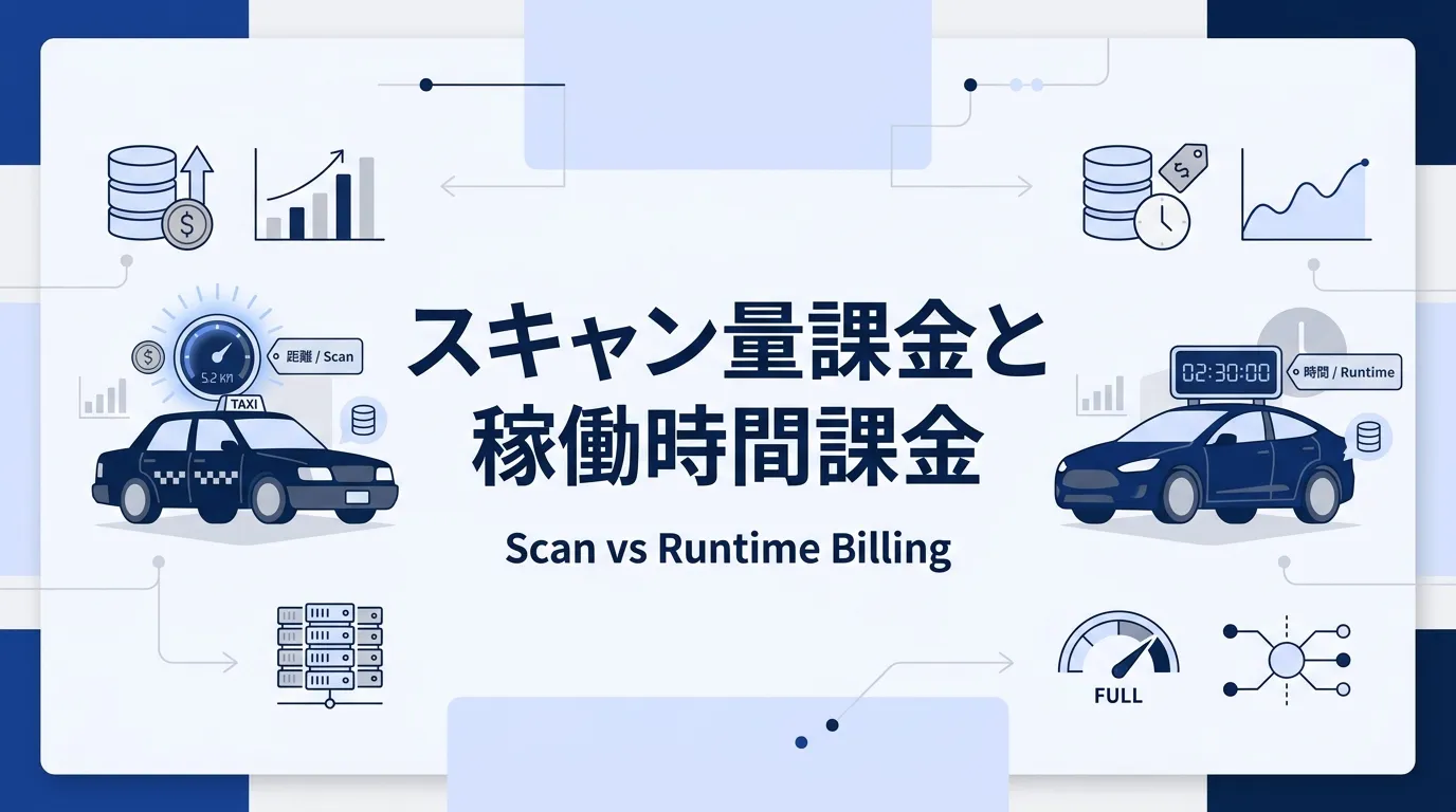 BigQueryとの違い：スキャン量課金と稼働時間課金
