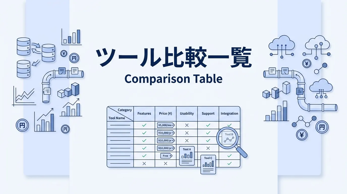 広告レポート自動化ツールの料金・対応媒体の比較一覧