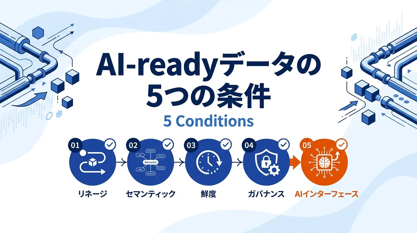 AI-readyなデータの5つの条件