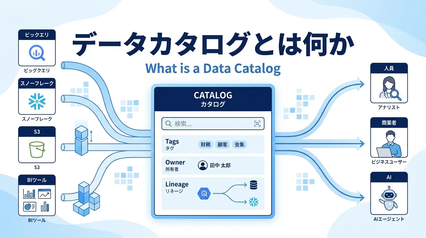 データカタログとは何か