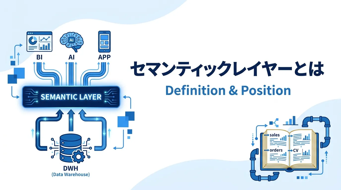 セマンティックレイヤーとは何か