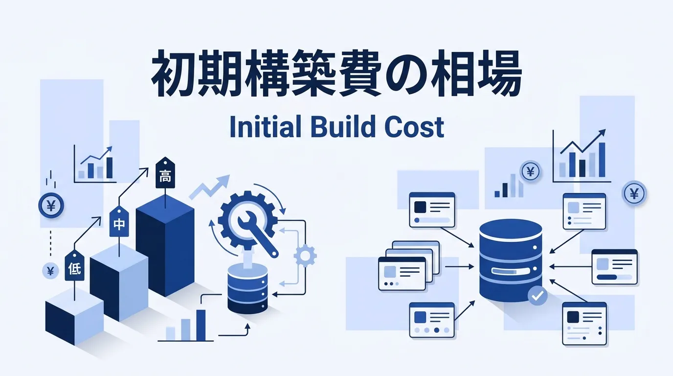 データ基盤構築の初期費用の規模別レンジ（スモールスタート・中規模・大規模）