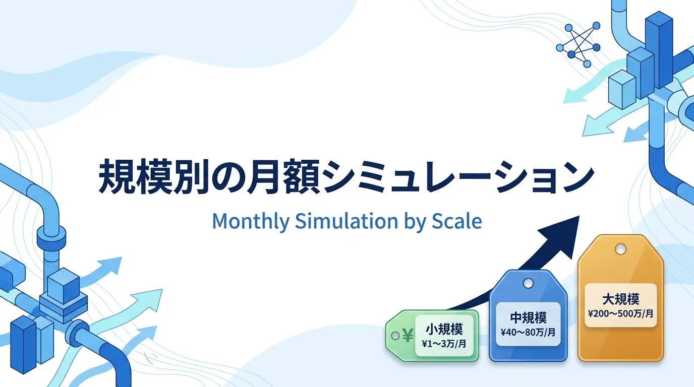 DWHの月額料金を規模別に試算したシミュレーション