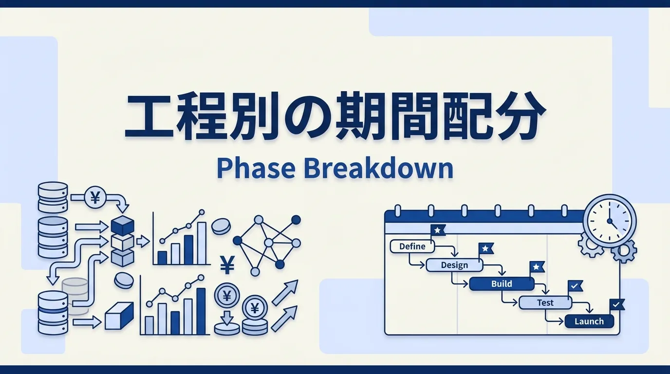 データ基盤構築の工程別スケジュールと期間配分の目安