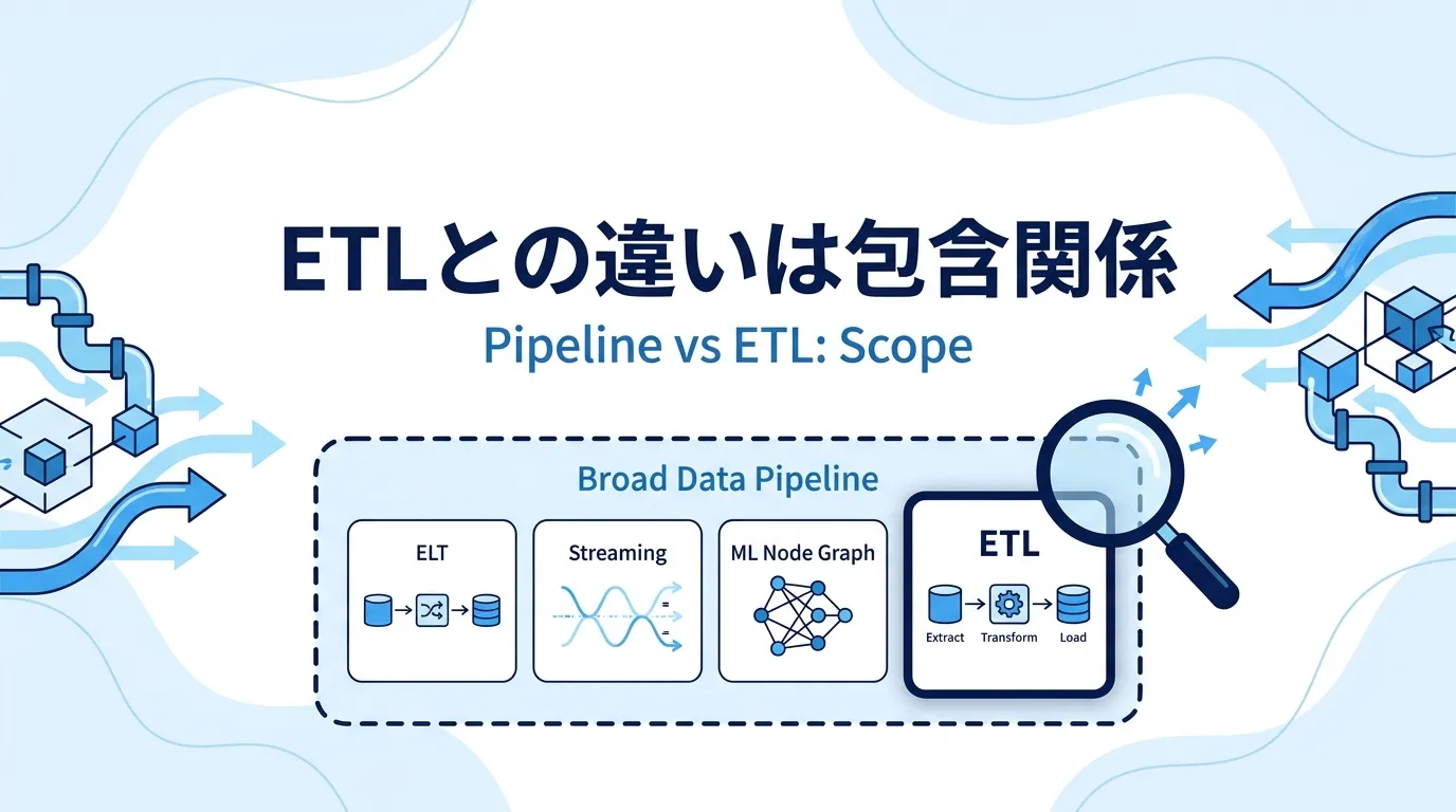 データパイプラインとETLパイプラインの違いは「概念の広さ」