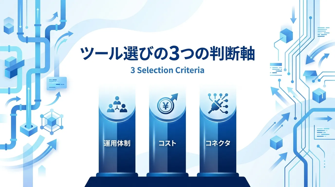 ツール選びの3つの判断軸