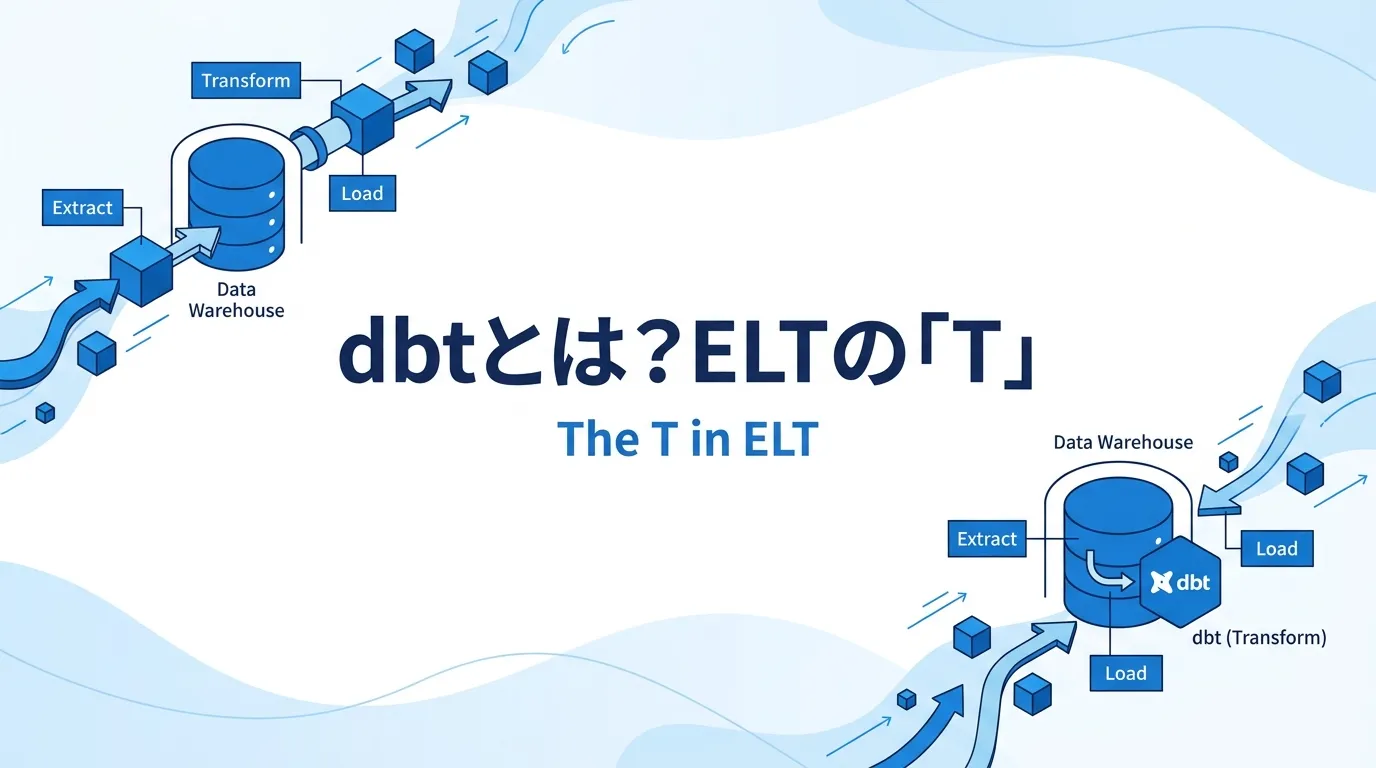 dbtとは？ELTの「T」を担うツール