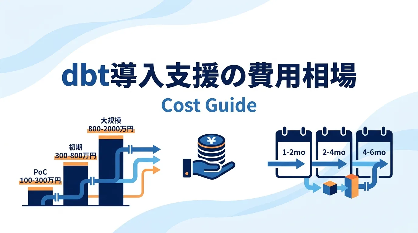 dbt導入支援の費用相場｜規模別・フェーズ別の目安