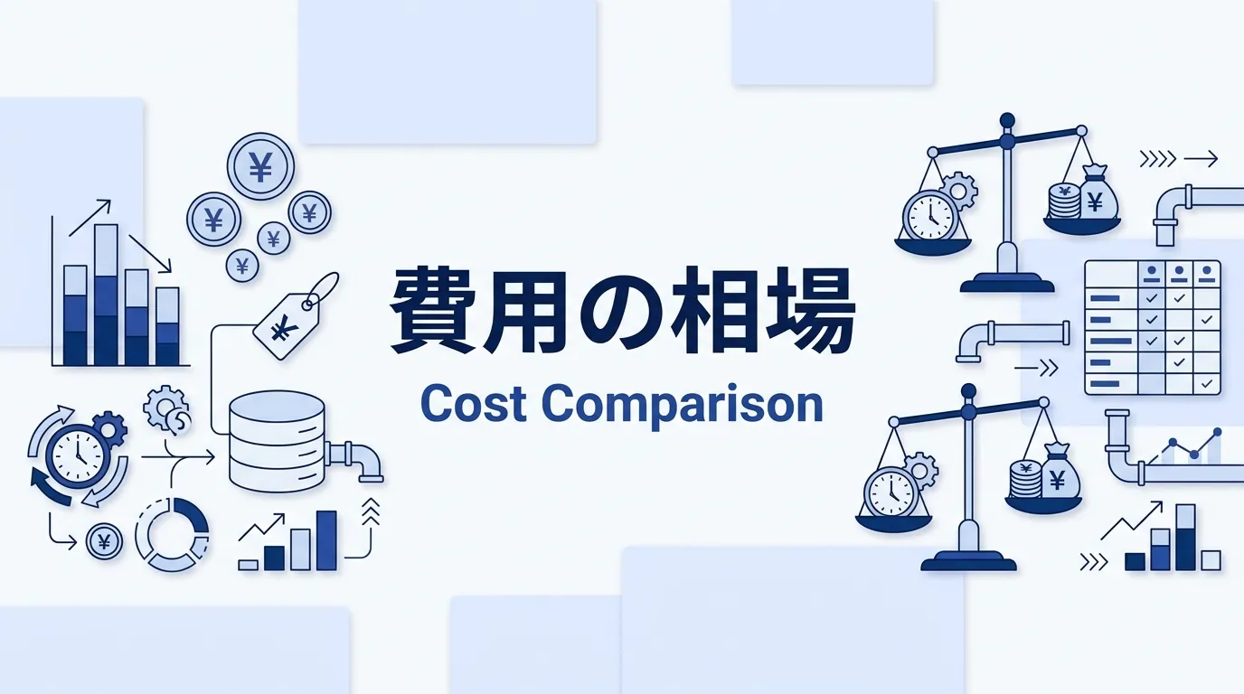 広告レポート自動化の費用相場を方法別に比較