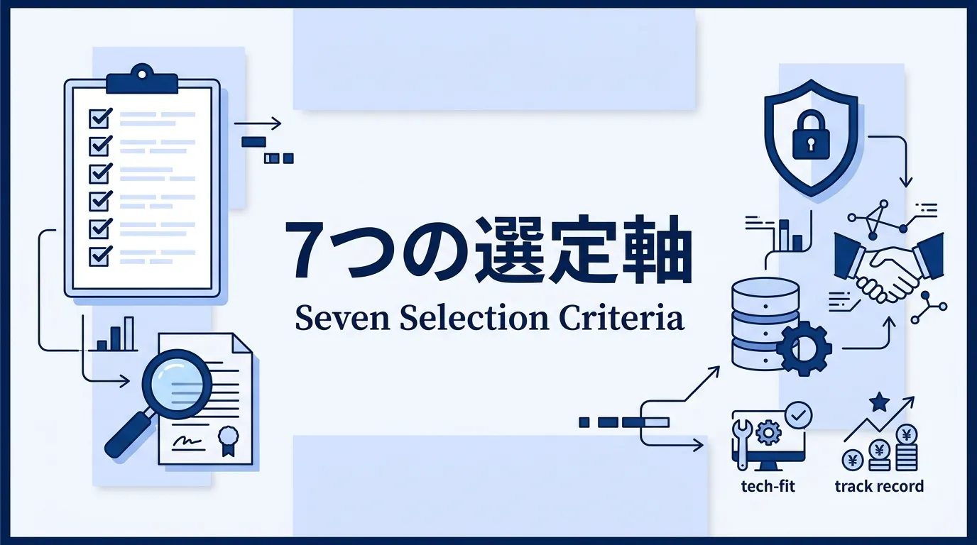 失敗しない発注先を見極める7つのチェック軸