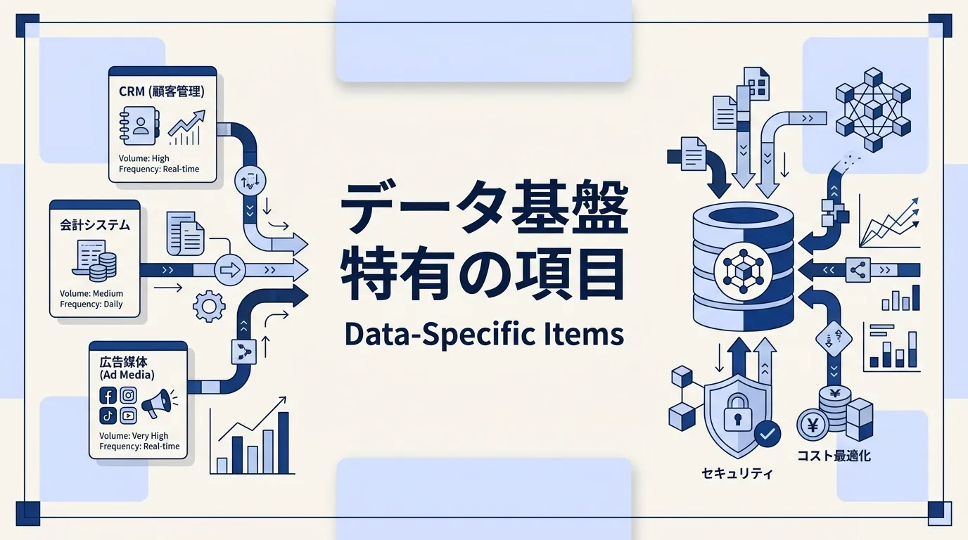 データ基盤のRFPで特に重要な項目