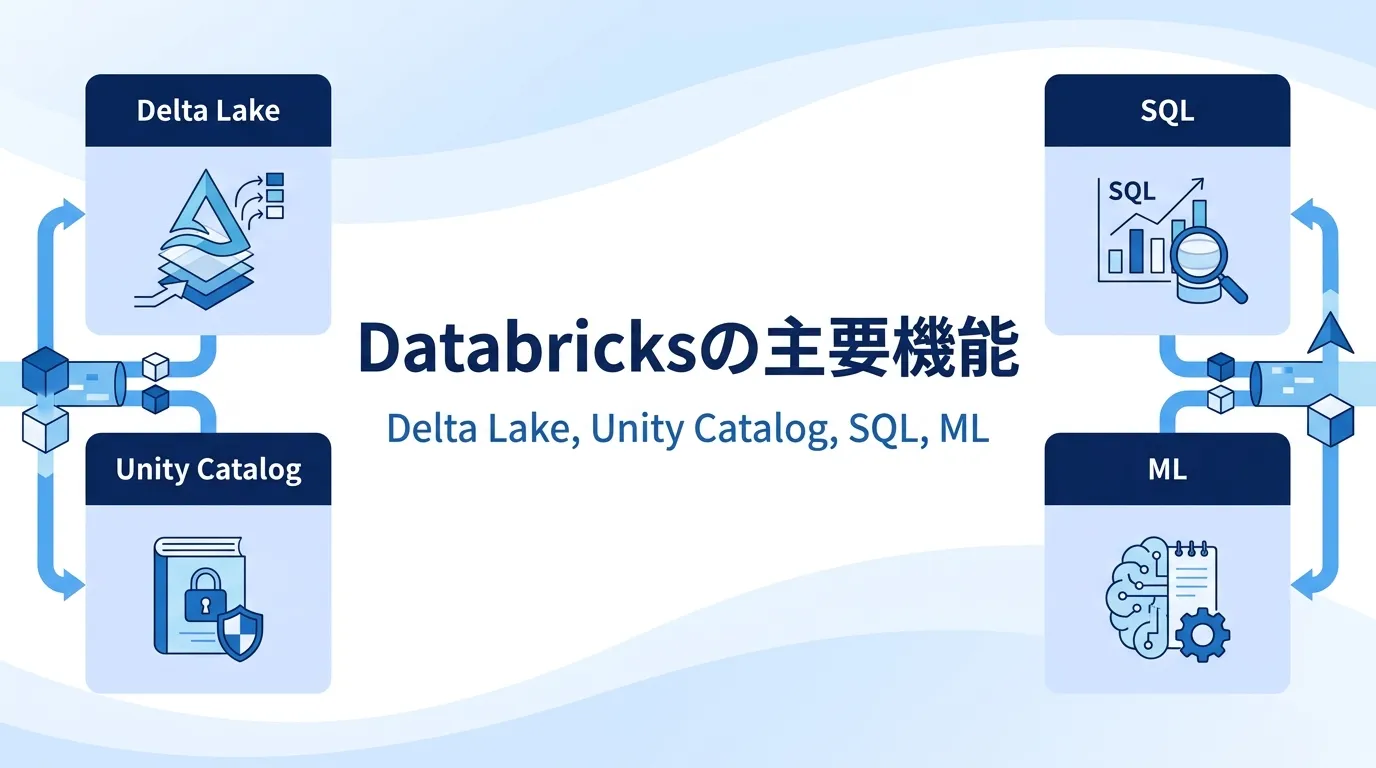 Databricksの主要機能