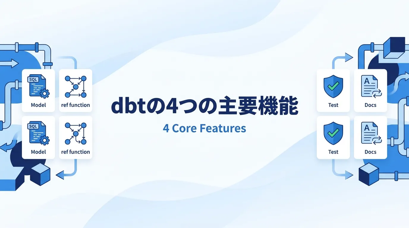 dbtの4つの主要機能