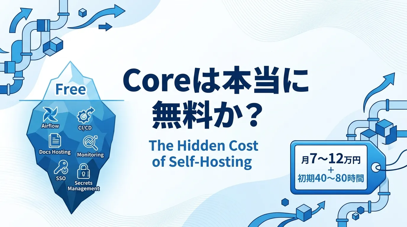 dbt Coreは本当に無料ではない