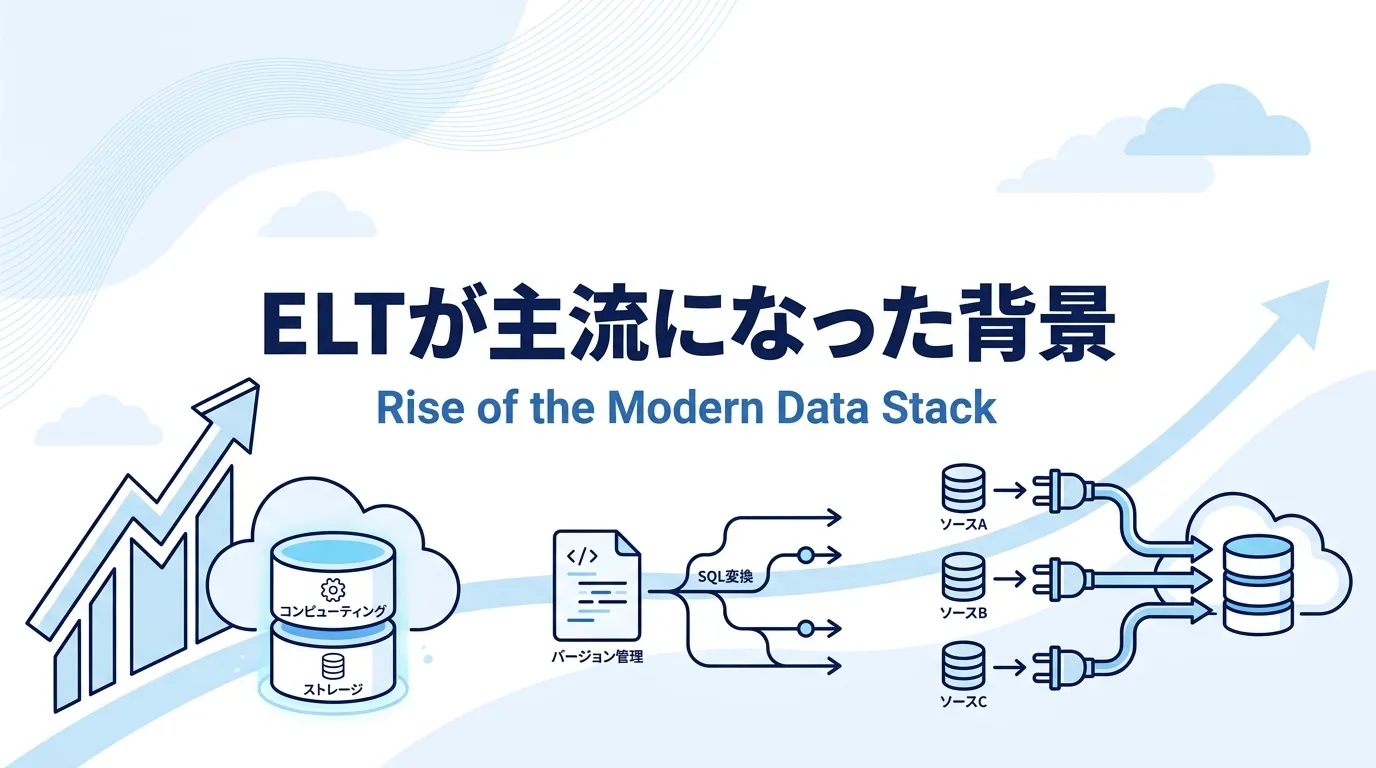 Modern Data StackでELTが主流になった3つの背景