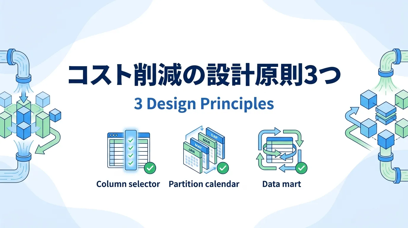 コスト削減の設計原則3つ