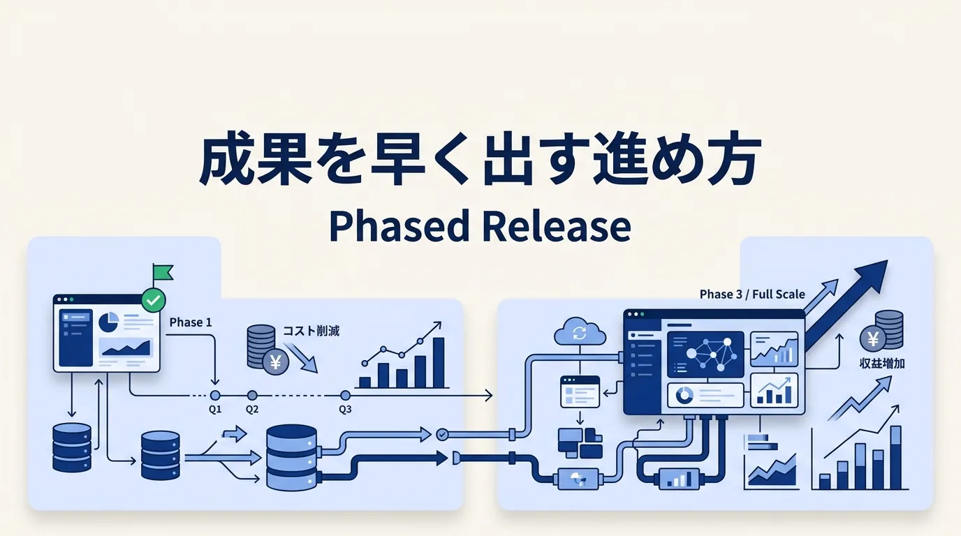 データ基盤構築で最初の成果を早く出す進め方