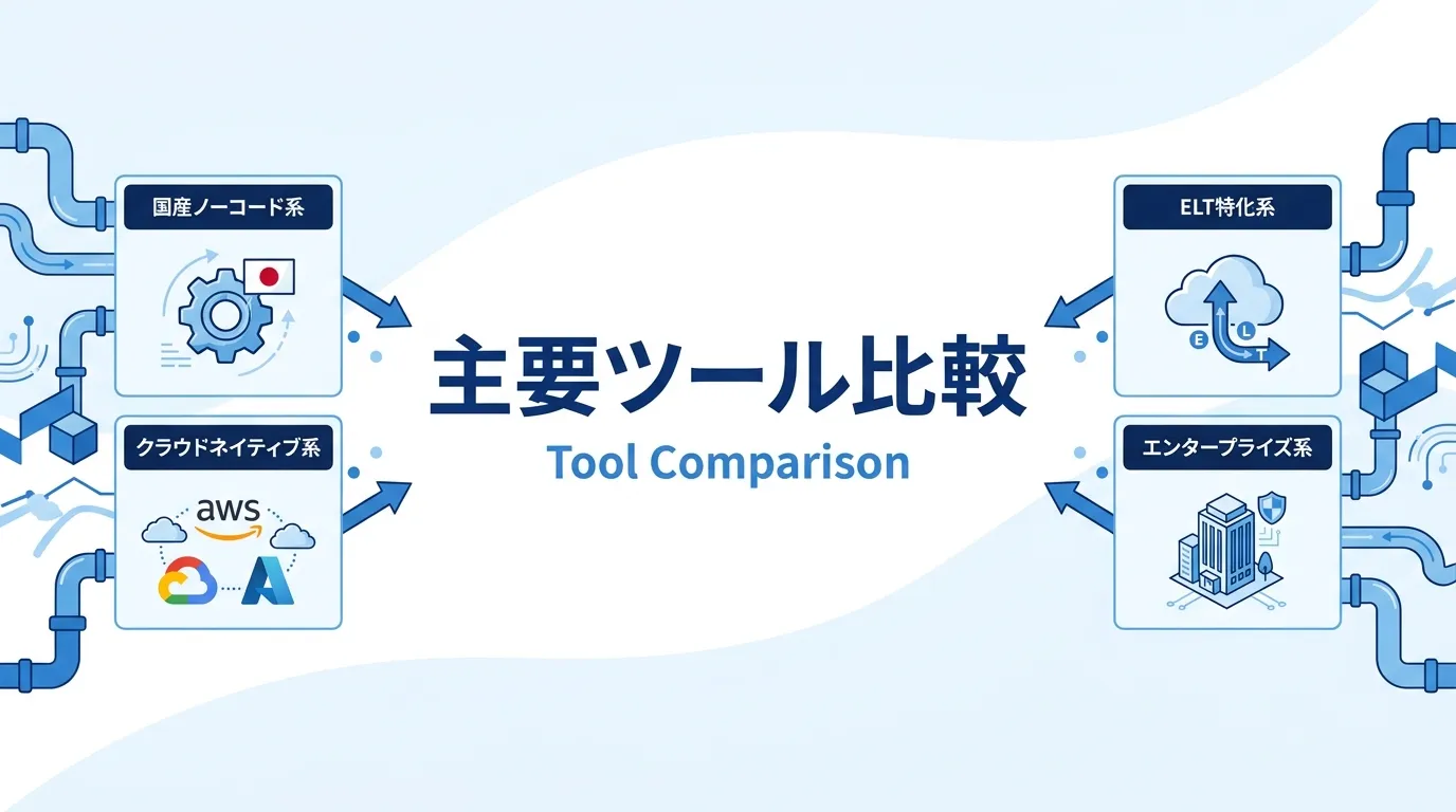 主要ツール比較