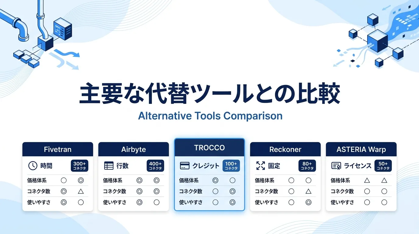 主要な代替ツールとの比較