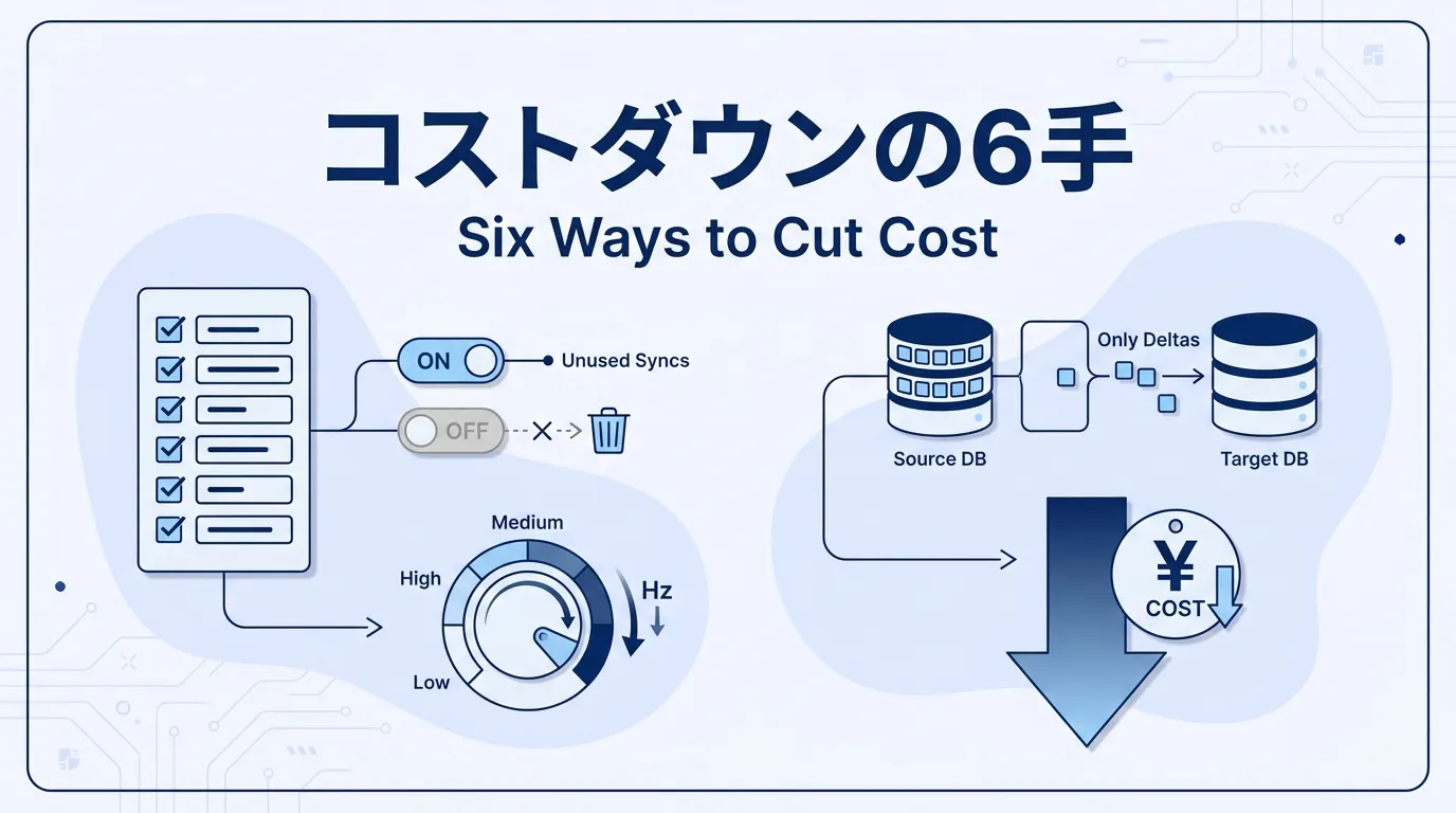 データ連携ツールの費用を抑える6つの方法