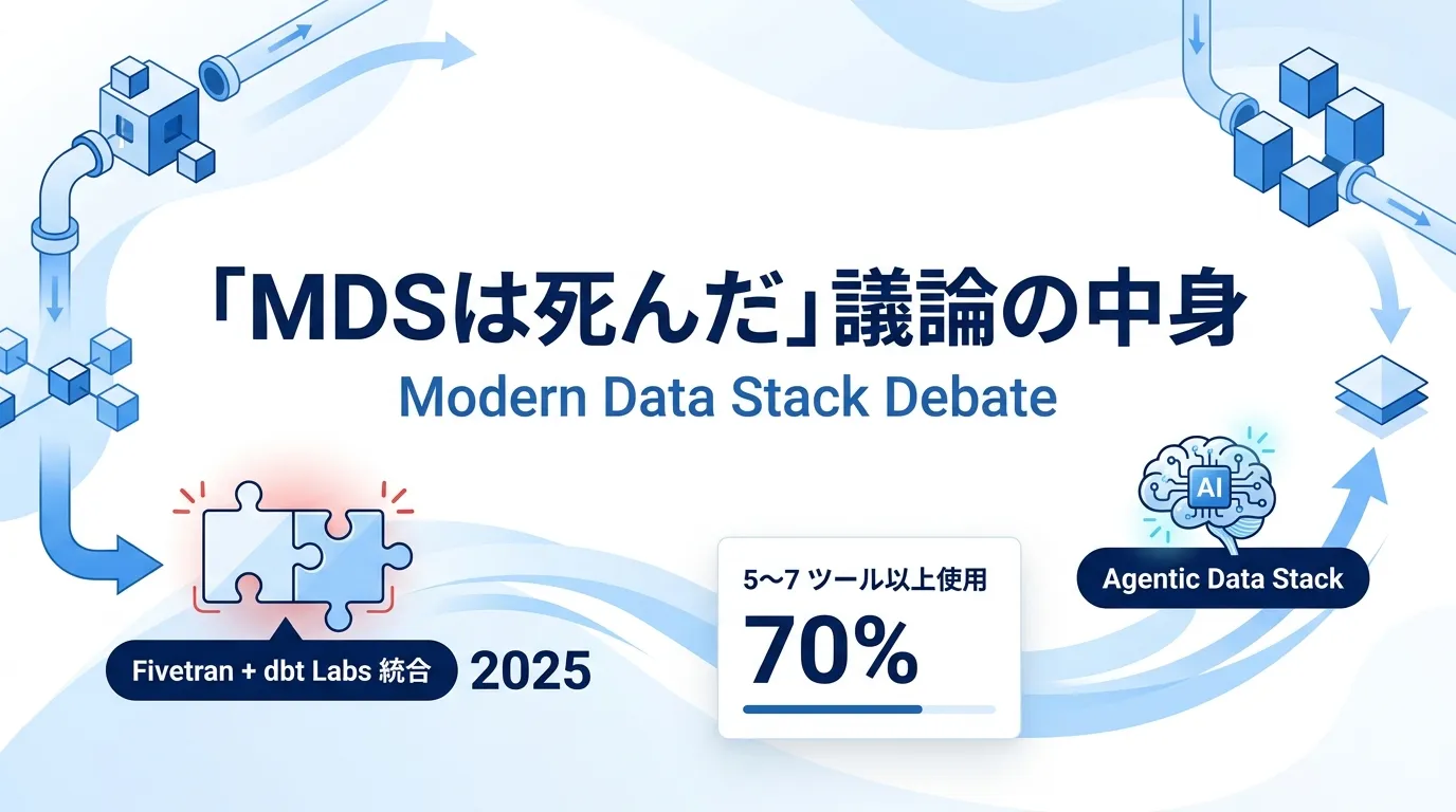 「モダンデータスタックは死んだ」議論の中身
