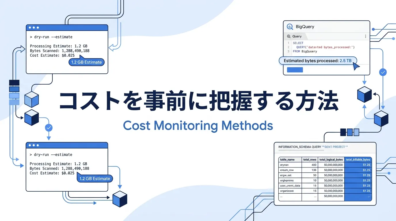 クエリコストを事前に把握する方法