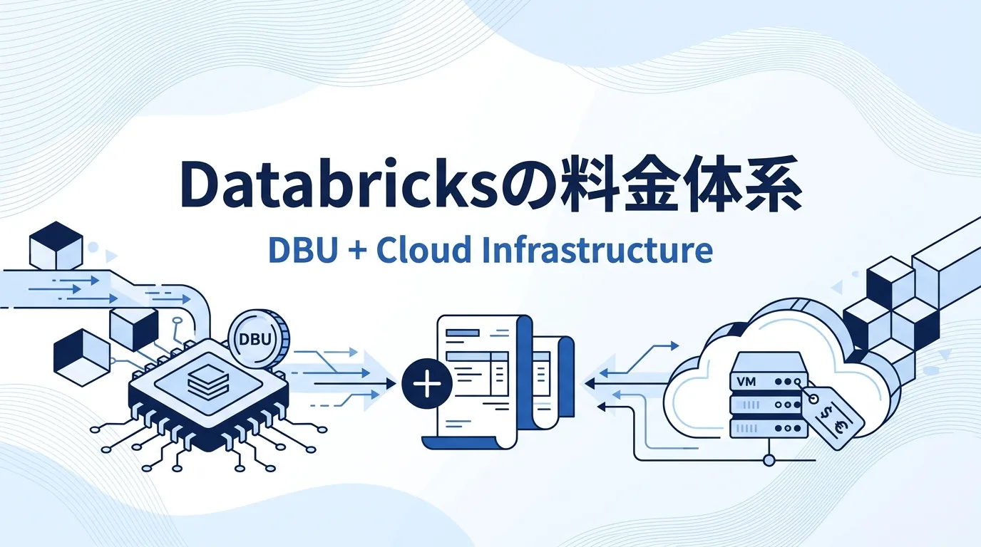 Databricksの料金体系:DBUとクラウド基盤の二重課金
