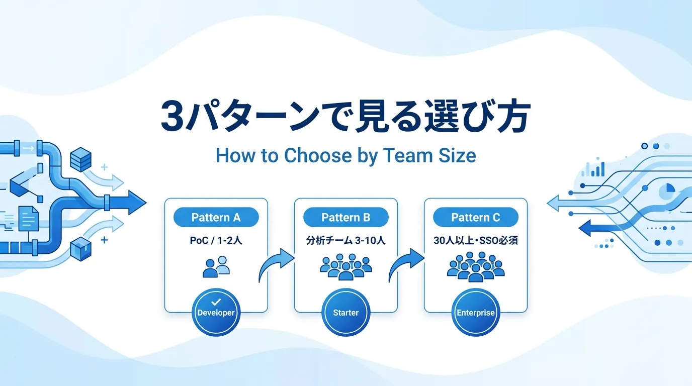 実務での選び方
