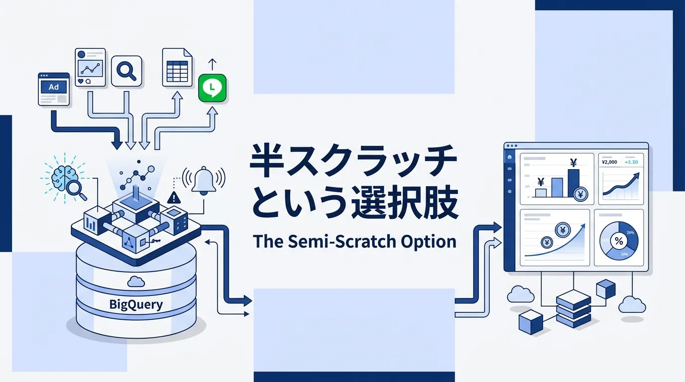 ツールと半スクラッチ構築の違い