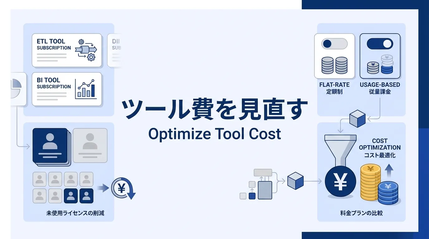 データ基盤のツール費を見直す