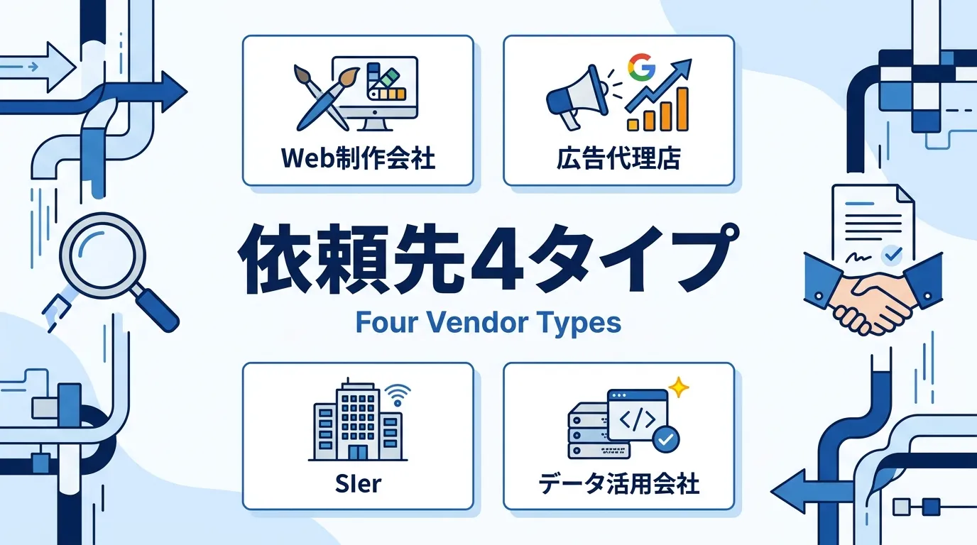 BIダッシュボード構築の依頼先4タイプ