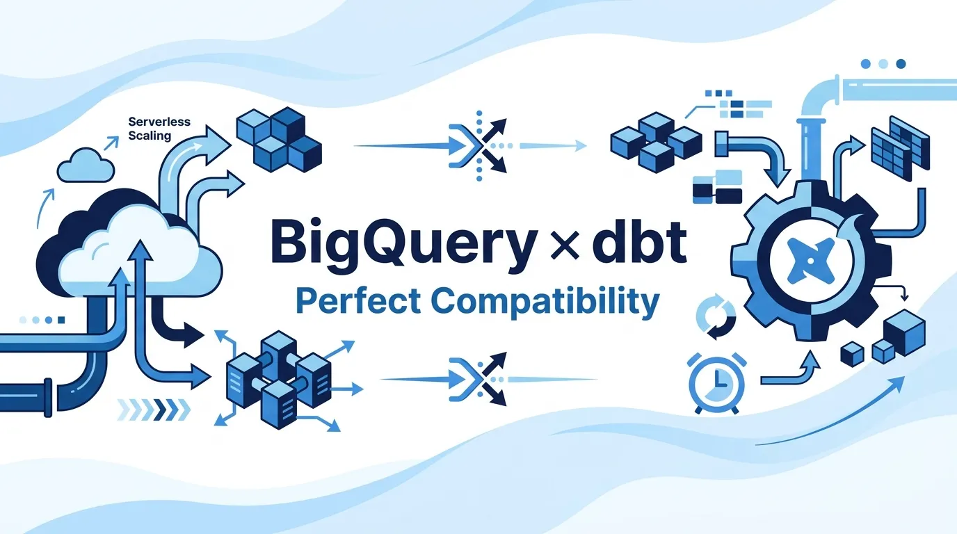 BigQuery × dbtの相性が良い理由
