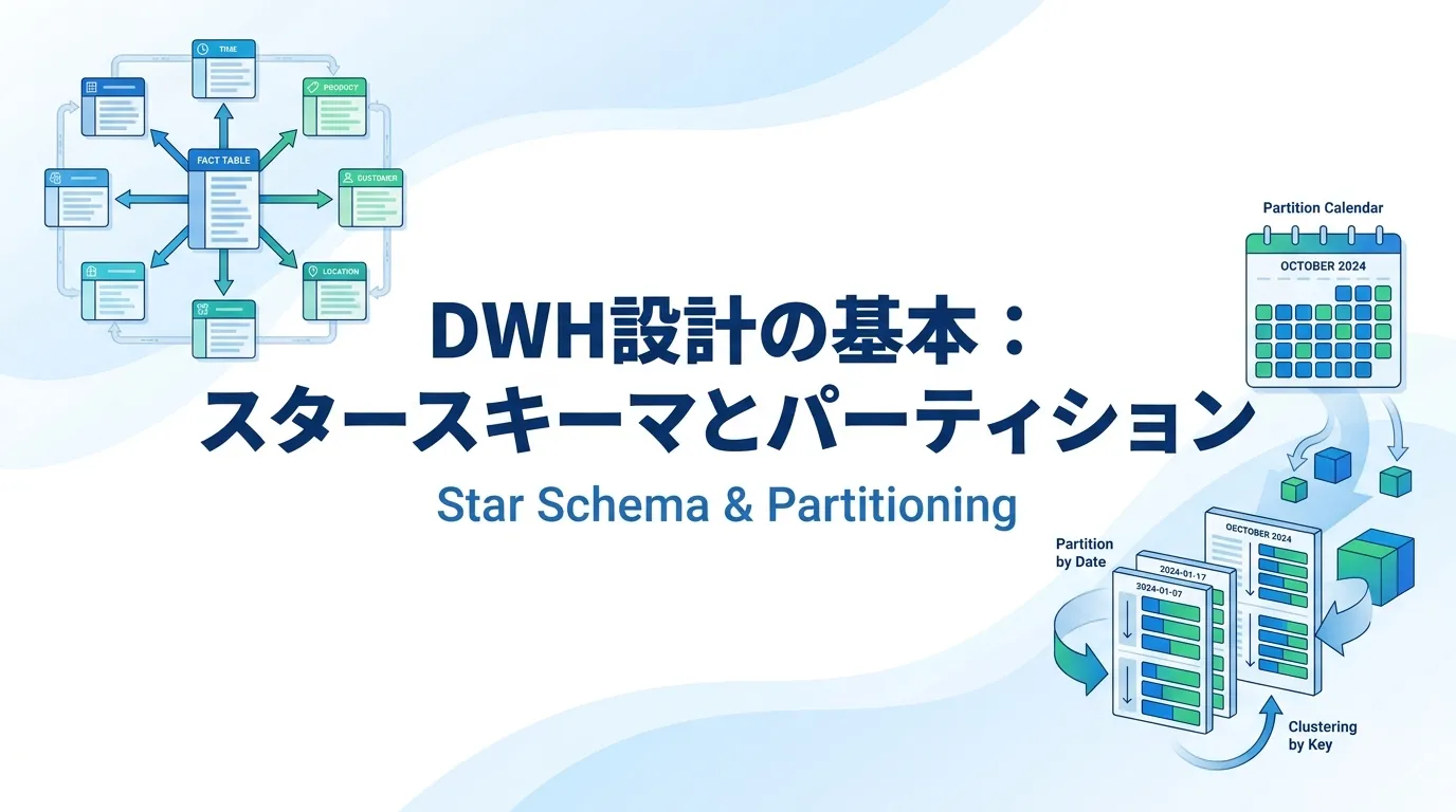DWH設計の基本