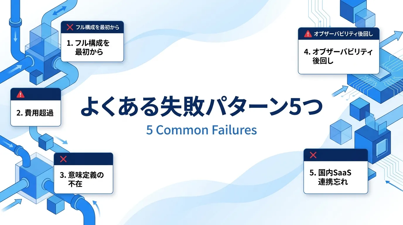 よくある失敗パターン5つ