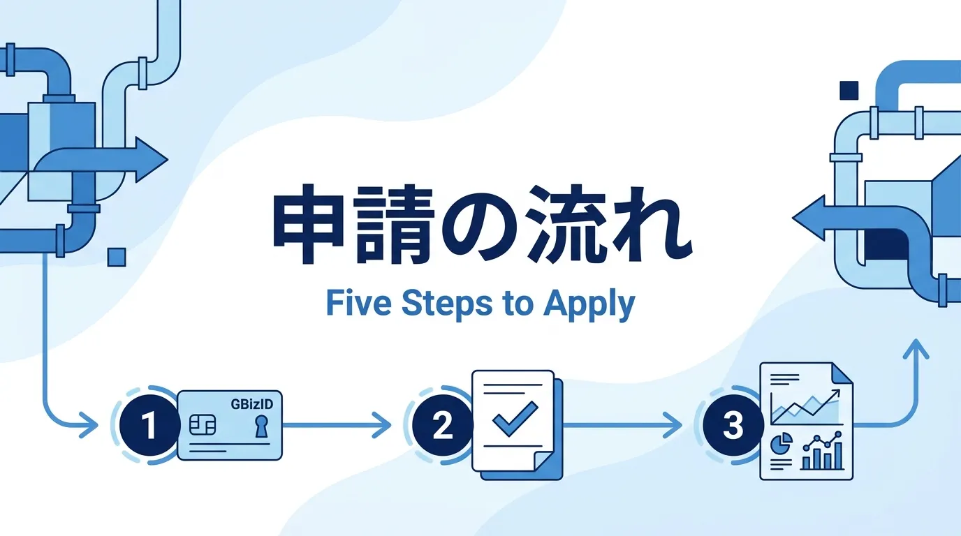 補助金申請の5ステップ（GビズID取得から実績報告まで）