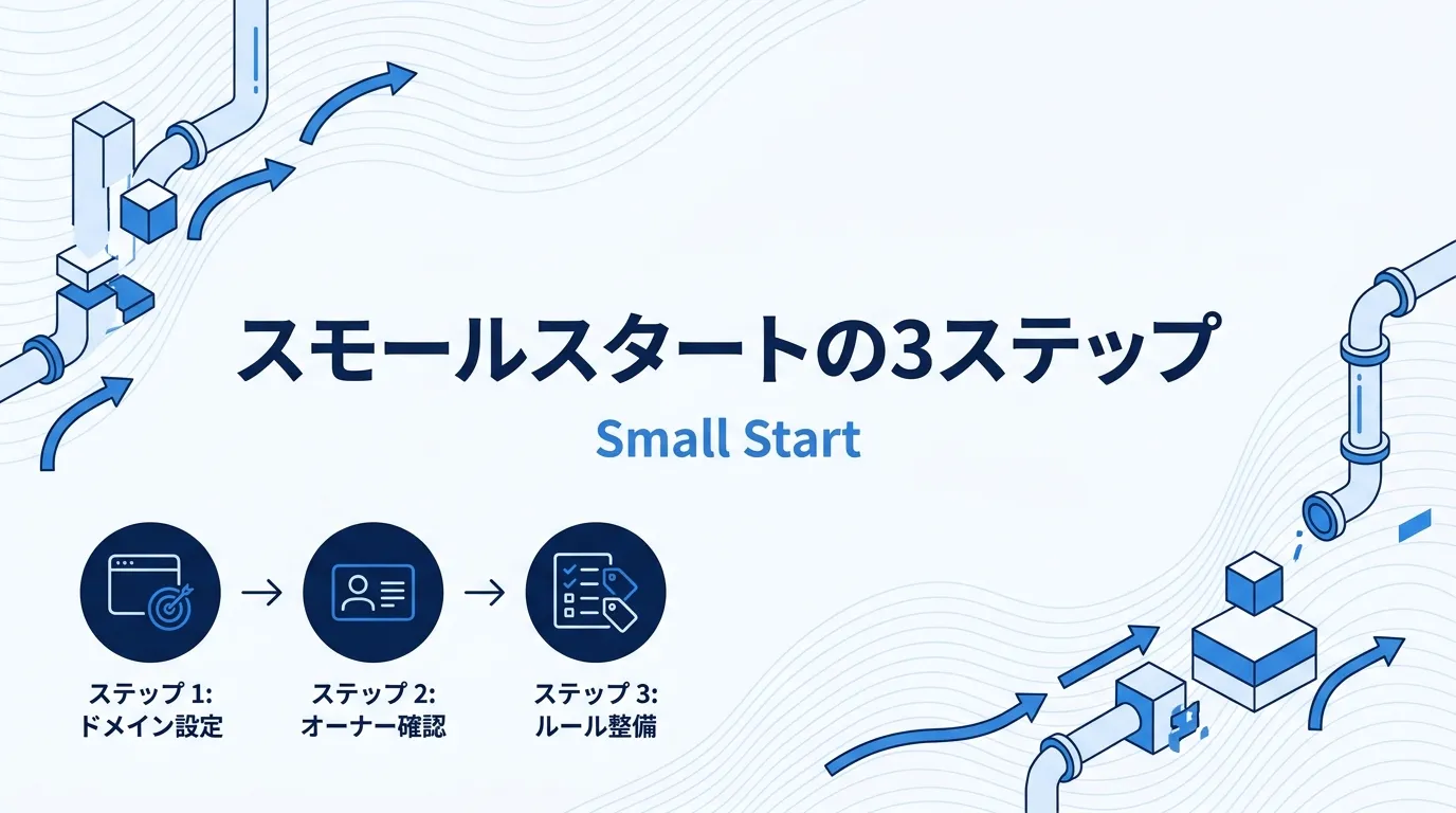 データカタログ導入のスモールスタート