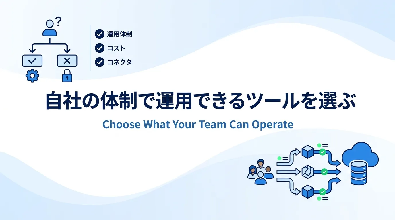 自社の体制で運用できるツールを選ぶ
