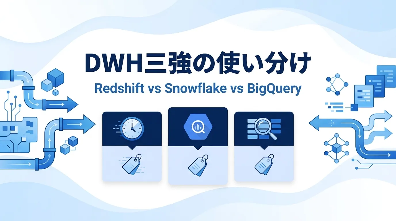 Snowflake・BigQueryとの違い：DWH三強の使い分け