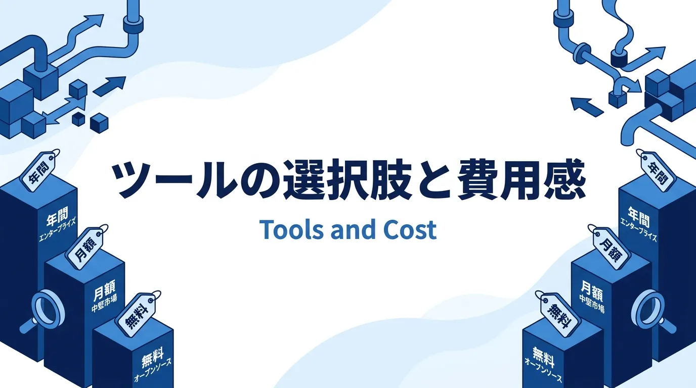 ツールの選択肢と費用感