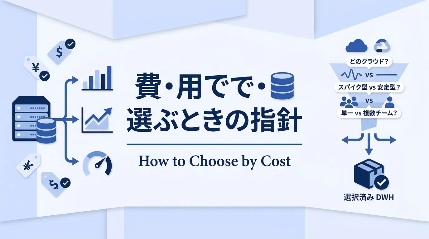 発注検討者向け：費用で選ぶときの指針