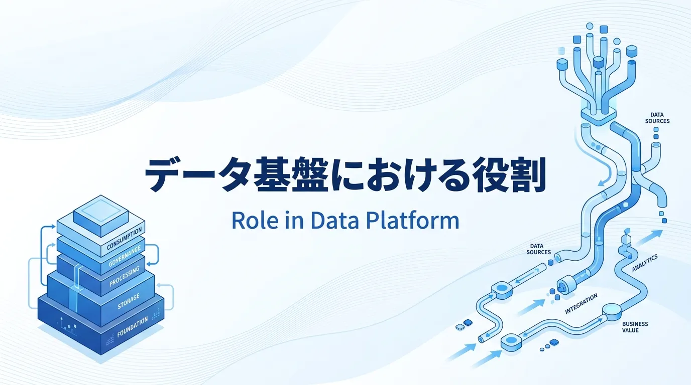 データ基盤におけるETLの役割