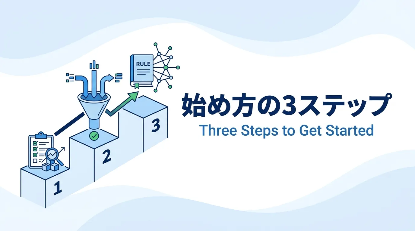 データマネジメントを始める3つのステップ