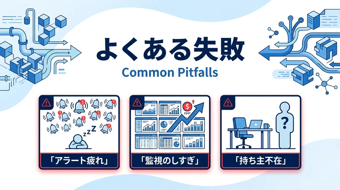 データオブザーバビリティ導入でよくある失敗