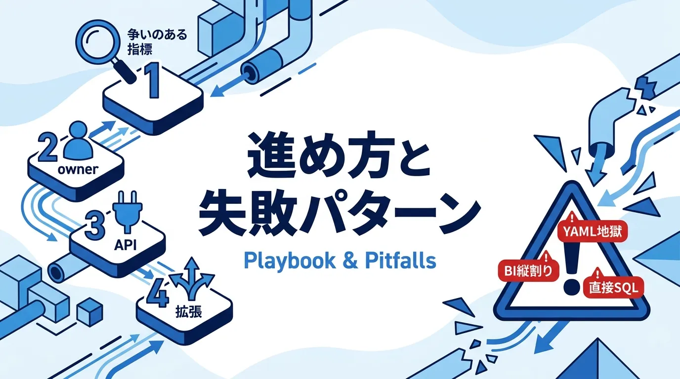 導入の進め方と失敗パターン
