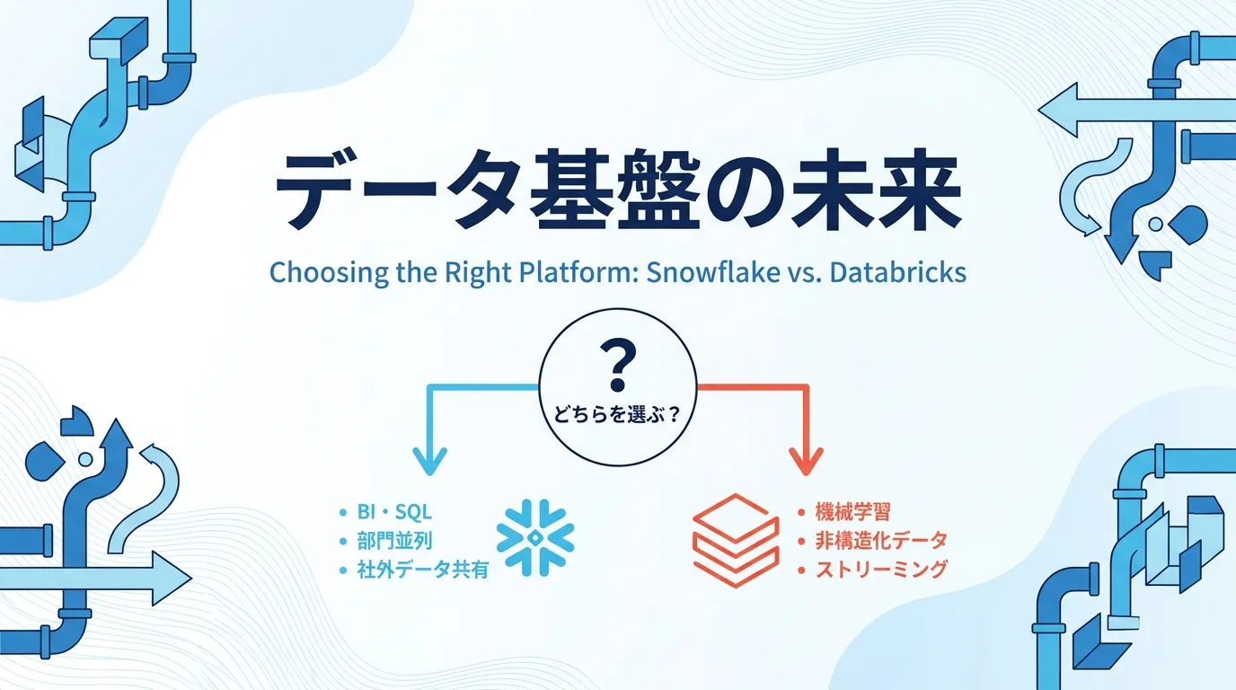 選び方の指針