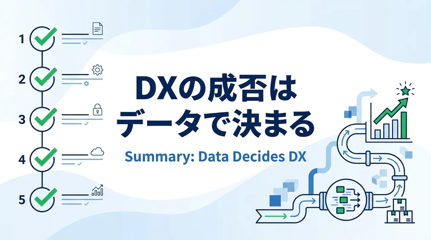 まとめ：DXの成否はデータマネジメントで決まる