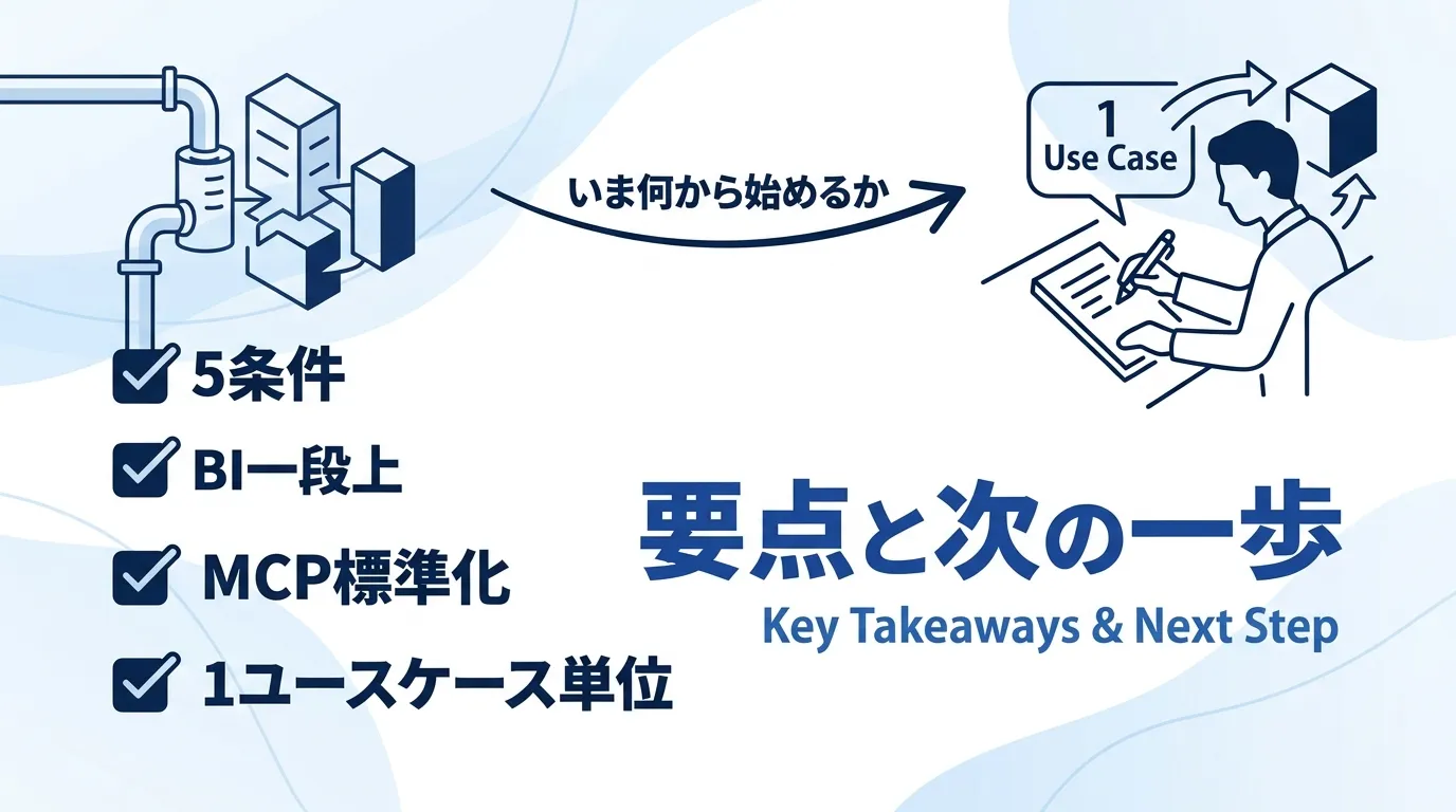 まとめ：AI-readyデータの要点と次の一歩