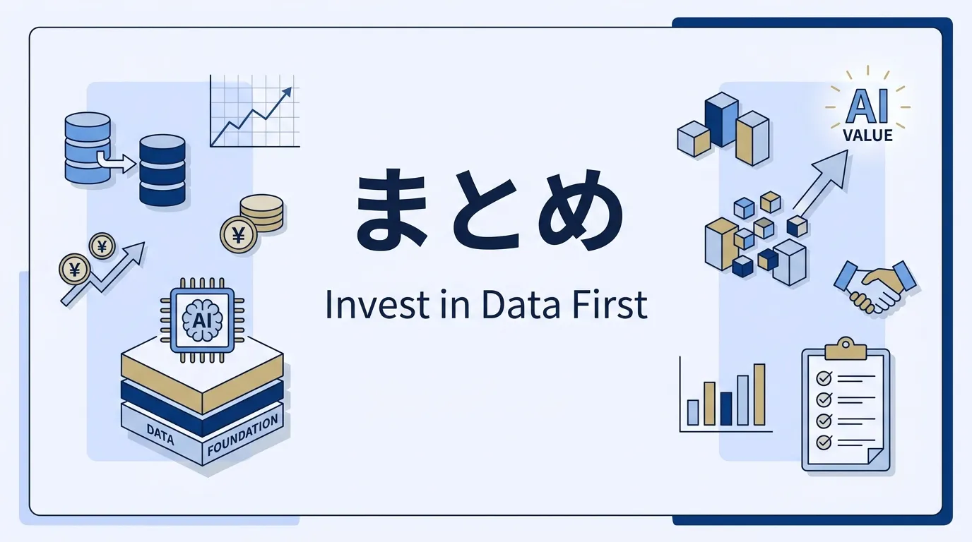 まとめ:AIへの投資はデータ基盤への投資から