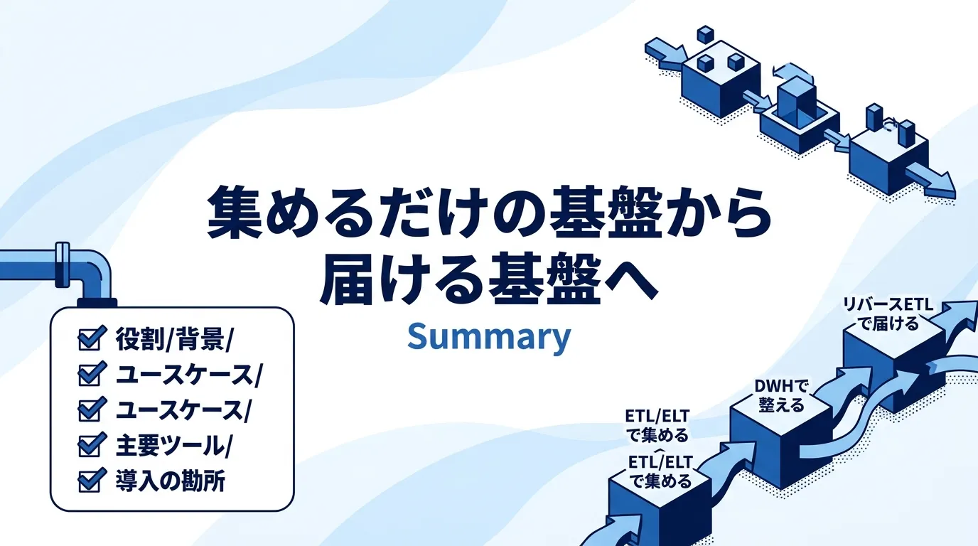 まとめ：集めるだけの基盤から、届ける基盤へ